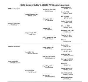 Cols Golden Cutter